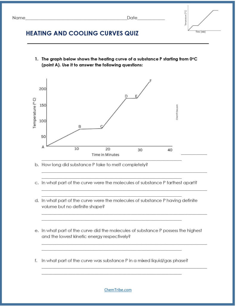 Heating And Cooling Curves Worksheet ChemTribe